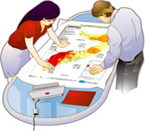 Food and Nutrition Security Analysis